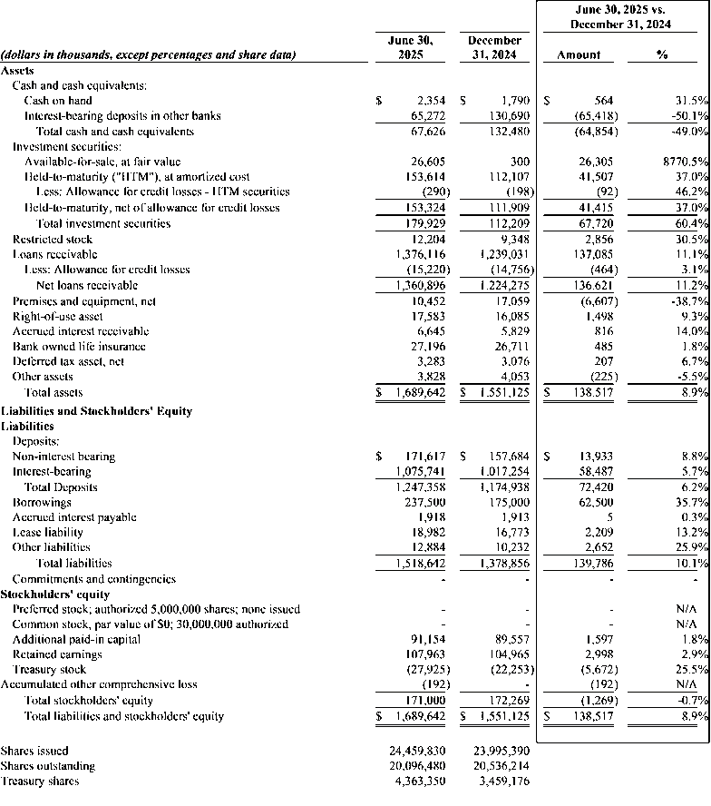 Press 1